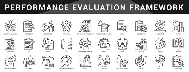 A complete framework of performance evaluation from criteria, scoring, review, feedback to quality improvement.