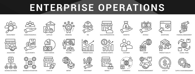 Enterprise operations icons covering procurement, warehousing, logistics, and performance tracking to streamline systems.