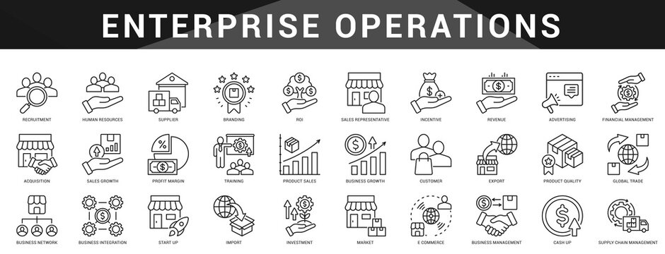Enterprise operations icons covering procurement, warehousing, logistics, and performance tracking to streamline systems.