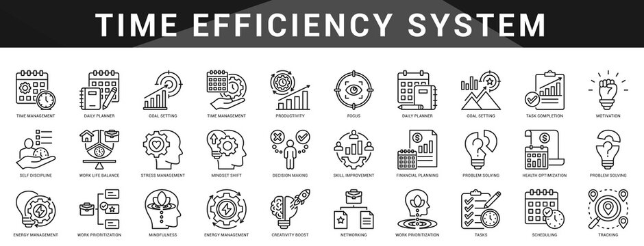 Time efficiency system to manage tasks, routines, and productivity goals with planning and scheduling visual aids.
