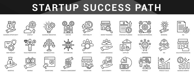 Startup pathway icons illustrating idea validation, MVP launch, funding, market fit, and growth strategies for founders.