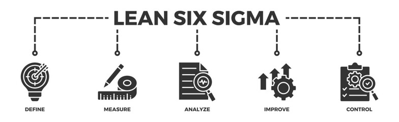 Lean six sigma banner web icon vector illustration concept for process improvement with icon of define, measure, analyze, improve, and control