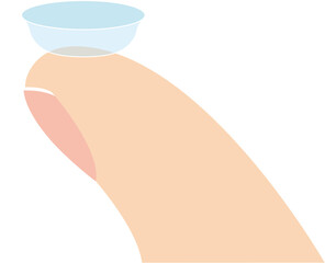 Incorrect Contact Lens Shape Inside-Out Illustration