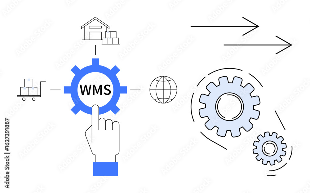 Poster hand pointing to wms gear with inventory icons, arrows, and cogs representing automation, logistics.