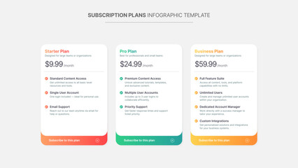 Product Plan Offer Price Package Subscription Options Comparison Table Chart Infographic Design Template
