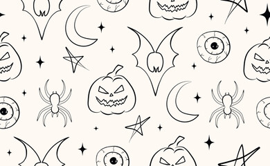 Magic pattern	