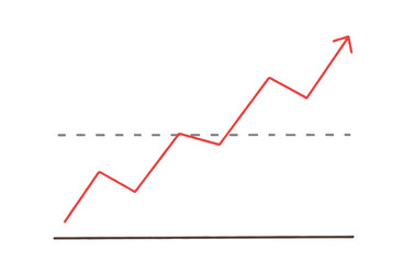 右肩上がりの折れ線グラフ（矢印）