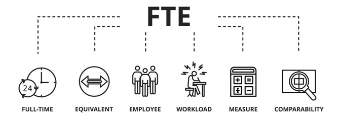 Full-time equivalent 