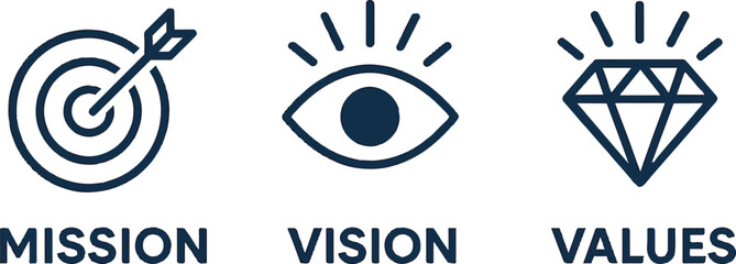 Vector art of mission vision and values isolated on white background, a business strategy concept for success, leadership and management planning isolated on white background © Shalahin_Rabbi