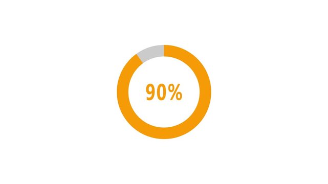 Glowing pie chart animated video with 90 percent element white background . Statistics Business and finance theme Visual Data Representation for Finance, Sales, Diagram animated,.