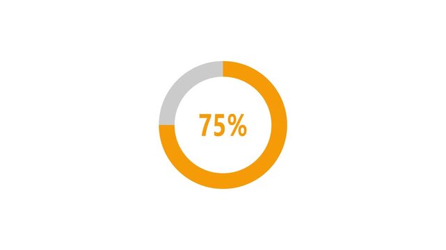 Glowing pie chart animated video with 75 percent element white background . Statistics Business and finance theme Visual Data Representation for Finance, Sales, Diagram animated,.
