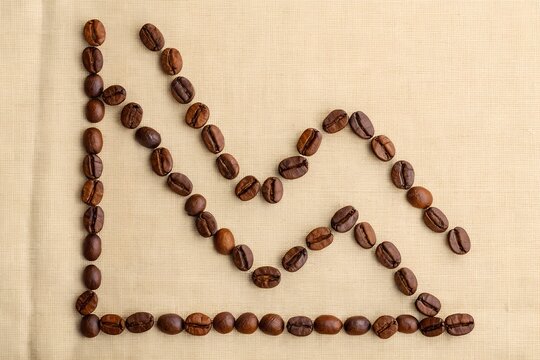 Coffee bean graph showing upward and downward trend on burlap background - Powered by Adobe