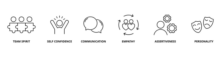 Soft Skills icon set with team spirit, self confidence, communication, empathy, assertiveness, and personality