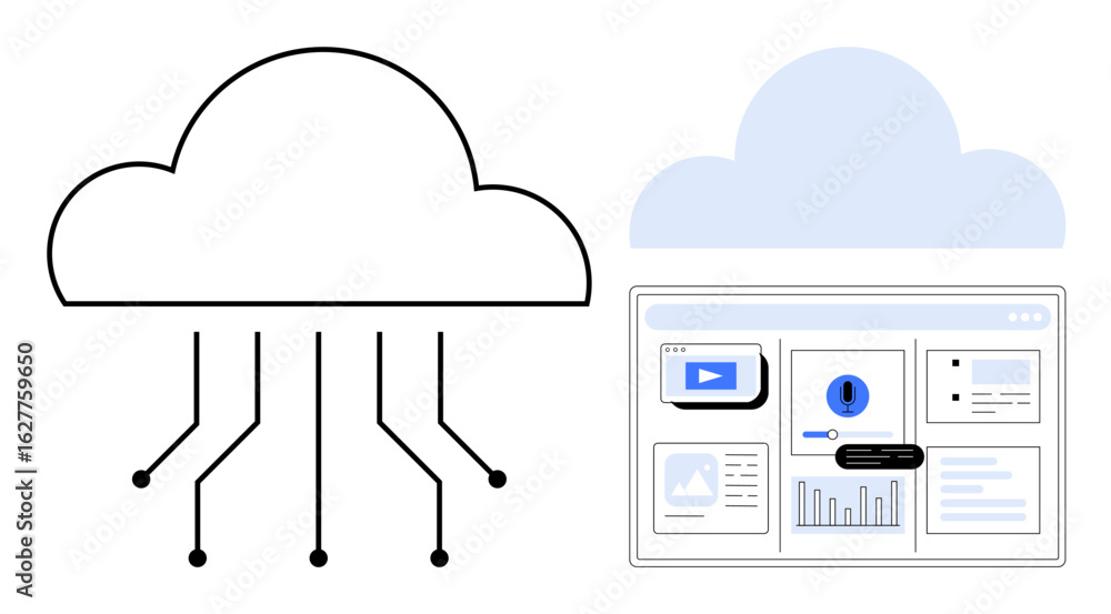 Poster cloud connecting to data circuits and digital dashboard with charts, icons, and content blocks. idea