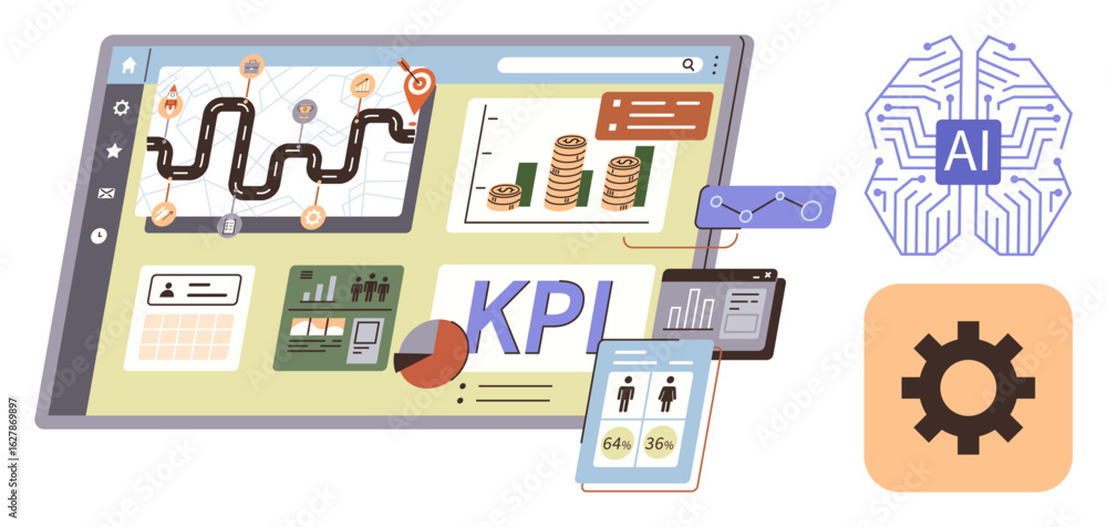 Aufkleber interactive dashboard displaying charts, graphs, and devices with kpi metrics, ai brain icon, and ge