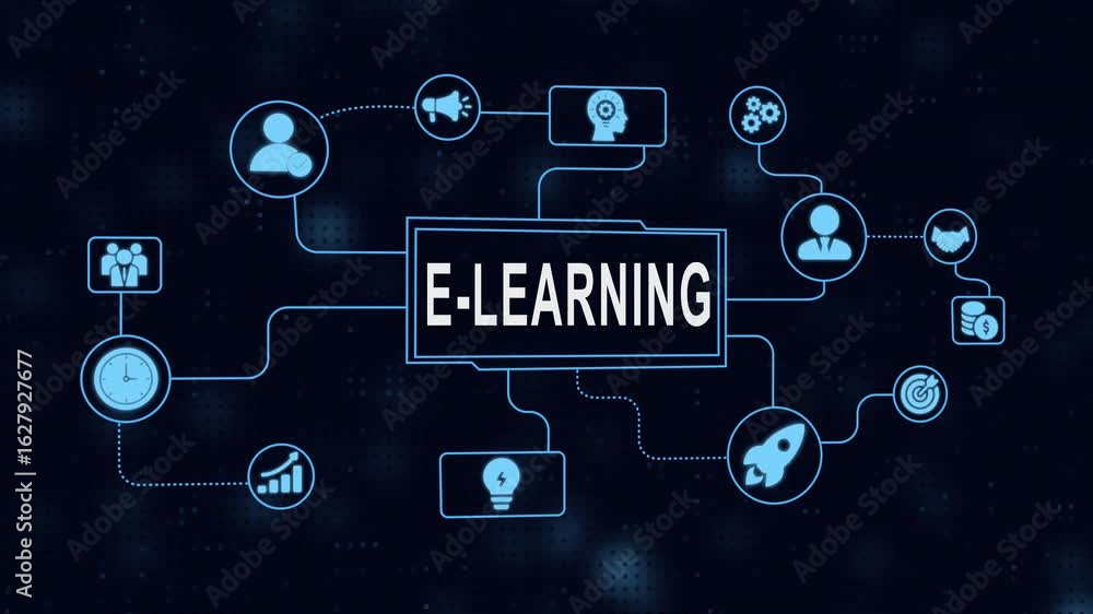 Poster animated digital network depicting modern e-learning technology and processes