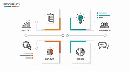 Modern business infographic template showcasing a four-step strategic process including analysis, project planning, innovation, and global expansion, ideal for presentations.