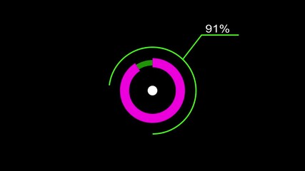 A dynamic circle loading animation, and on a black background is loading from 1 to 91 .