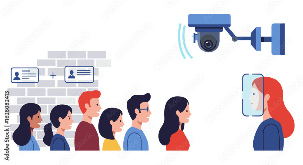 Poster facial recognition technology and security camera monitoring system