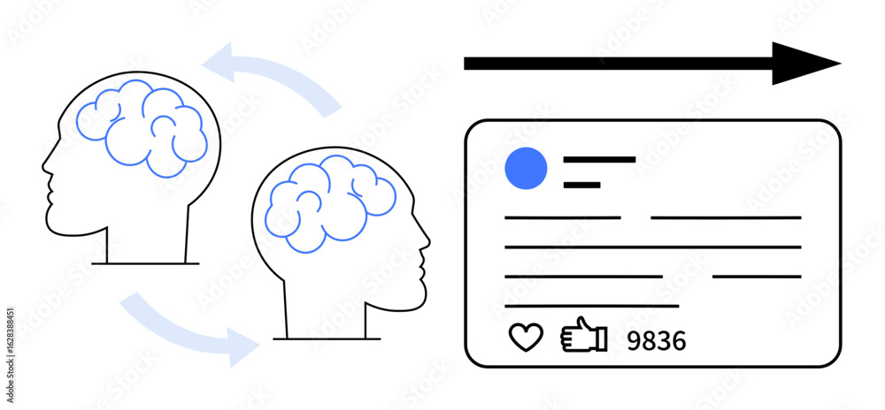 Poster two interconnected brains symbolize knowledge sharing, with an arrow pointing to a social media post