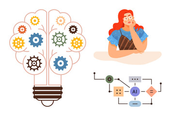 Brain-shaped light bulb filled with colorful gears, thoughtful woman resting on desk, and AI flowchart diagram. Ideal for innovation, machine learning, problem-solving, creativity, technology
