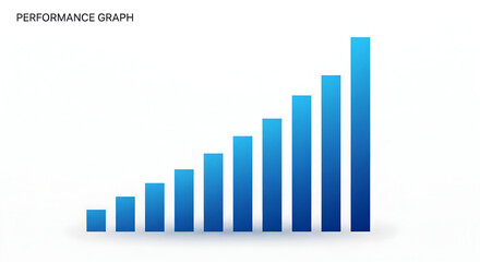 Visualizing upward trends and successful development through a clear bar chart