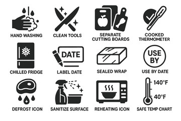 Kitchen safety icons: hand washing, tool cleaning, safe food handling, date labeling, proper reheating