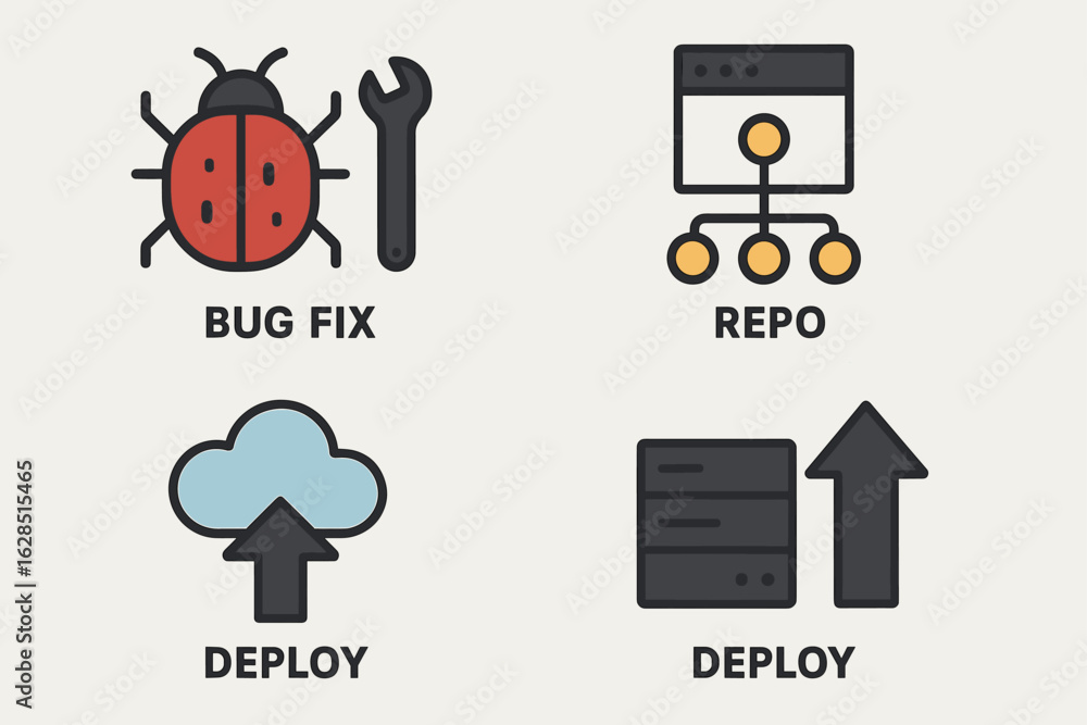 Poster bug fix, repo, deploy: illustrated software development lifecycle icons