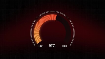 Animated digital semicircle gauge presentation template, moving from extremely high to safe low reading, level indicator, measurement instrument, meter display design, status symbol, copy space - Powered by Adobe