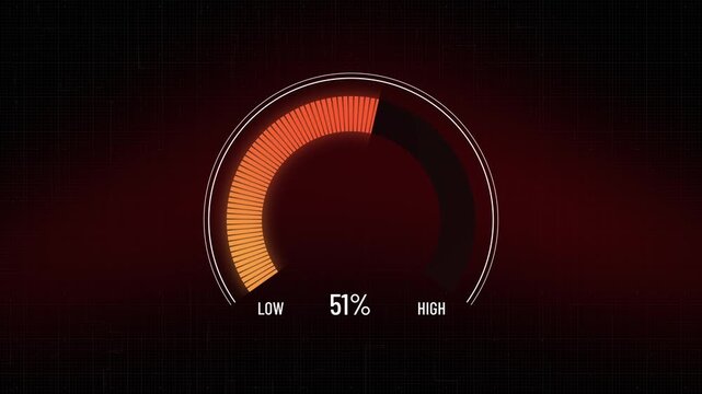 Animated digital semicircle gauge presentation template, moving from extremely high to safe low reading, level indicator, measurement instrument, meter display design, status symbol, copy space