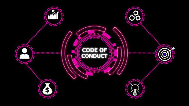 Internet, business, Technology and network concept. Virtual screen of the future: Code of conduct. A set of rules and ethical guidelines that define acceptable behavior within an organization 
