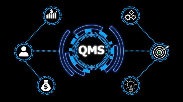 A Quality Management System (QMS) is a formalized system that documents processes, procedures, and responsibilities to ensure consistent quality and continuous improvement in products or services.