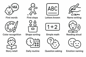 Fototapeta premium Icon set illustrating early childhood development milestones and activities