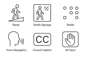 Accessibility symbols illustrating ramp, tactile signage, braille, voice navigation, closed caption, and alternative input