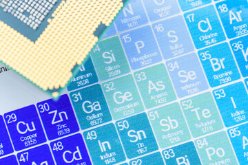 Plakat Semiconductor supply chain, rare metals or rare earth elements in U.S.-China trade war, tech war escalation via resource controls : A computer CPU chip placed over a periodic table of elements.