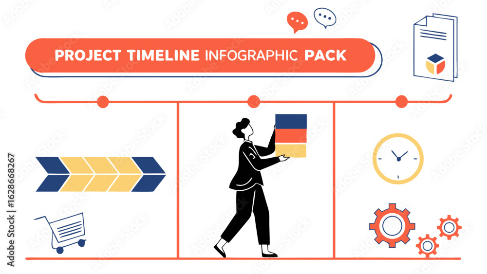 Poster project timeline infographic pack featuring business concepts and workflow elements for planning and