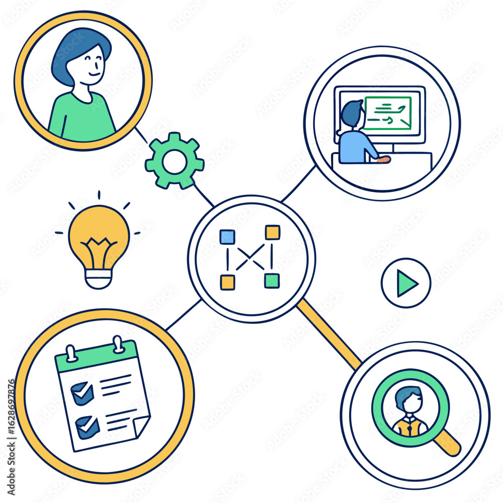 Poster conceptual diagram illustrating a business process flow with icons representing people tasks ideas a
