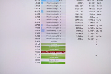 An error occurred in job processing during the data upload phase that needs addressing