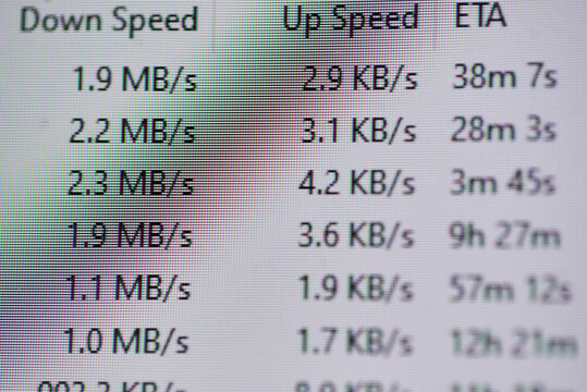 The results of the Internet Speed Test are displayed for your convenience and analysis purposes