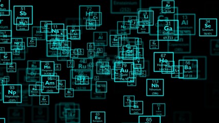 Periodic table background illustration, Periodic table of the Elements - Chemistry, Background of...