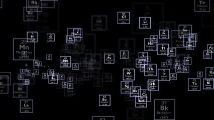 Periodic table background illustration, Periodic table of the Elements - Chemistry, Background of...