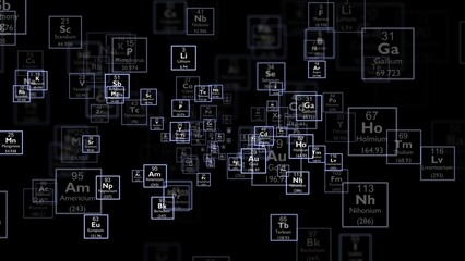 Periodic table background illustration, Periodic table of the Elements - Chemistry, Background of the chemical elements of the periodic table. © View_From_My_Lens