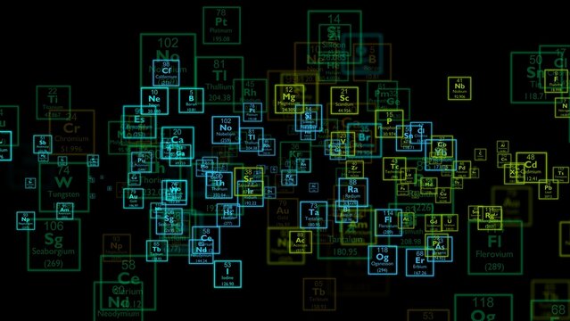 Periodic table background illustration, Periodic table of the Elements - Chemistry, Background of the chemical elements of the periodic table.