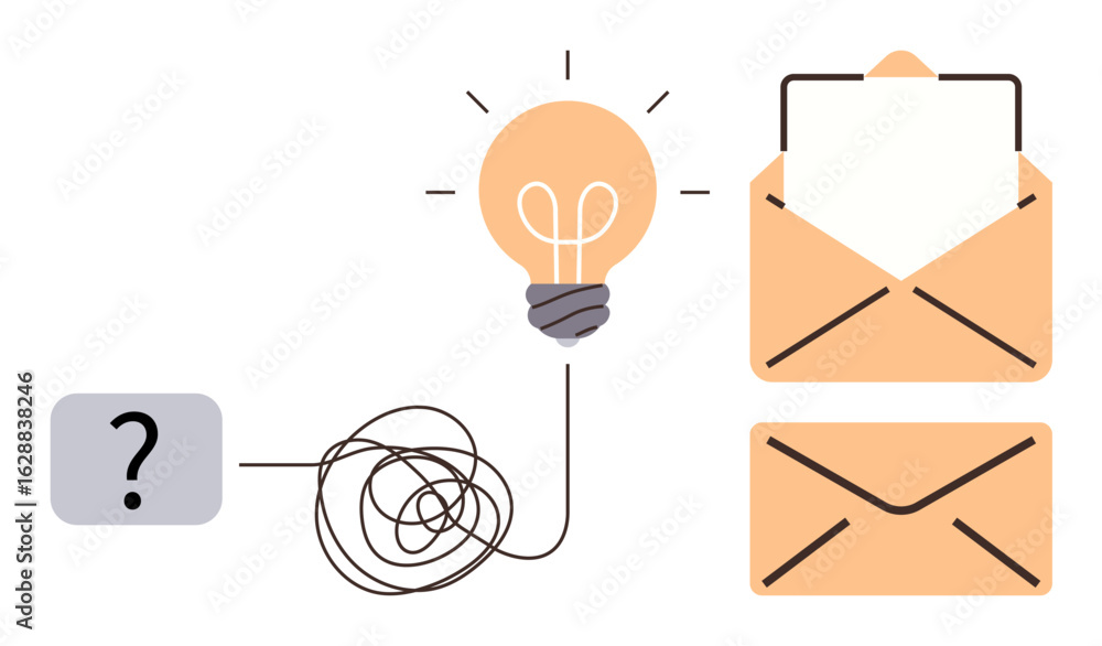 Poster tangled line leads to glowing lightbulb symbolizing an idea and two envelopes for organized, clear c
