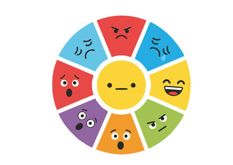Colorful Wheel of Emotions with Cartoon Faces Expressing Different Feelings.