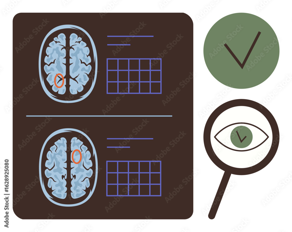 Poster brain scan analysis with marked sections, magnifying glass over an eye, and a checkmark. ideal for t