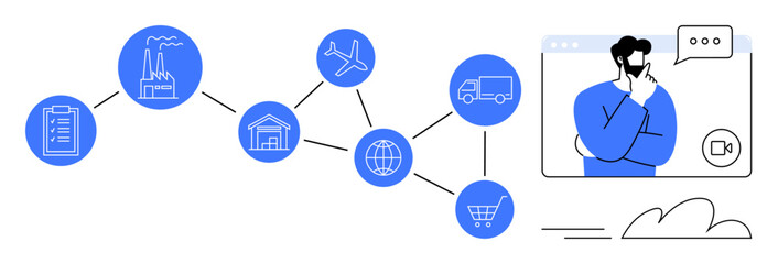 Sequence of supply chain steps from manufacturing to delivery, connected in a flowchart. Includes factory, warehouse, airplane, truck, globe, shopping cart and person in virtual communication. Ideal