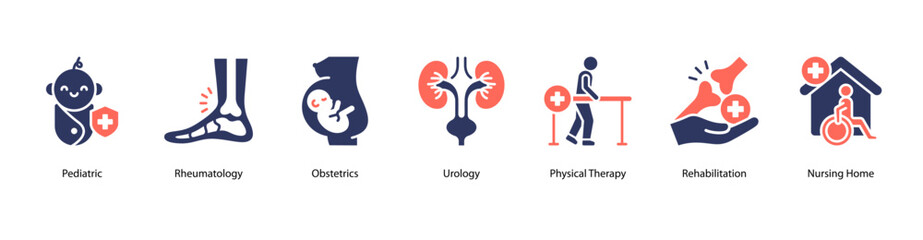 Core Medical web banner icon vector illustration featuring Pediatric, Rheumatology, Obstetrics, Urology, Physical Therapy, Rehabilitation, and Nursing Home.