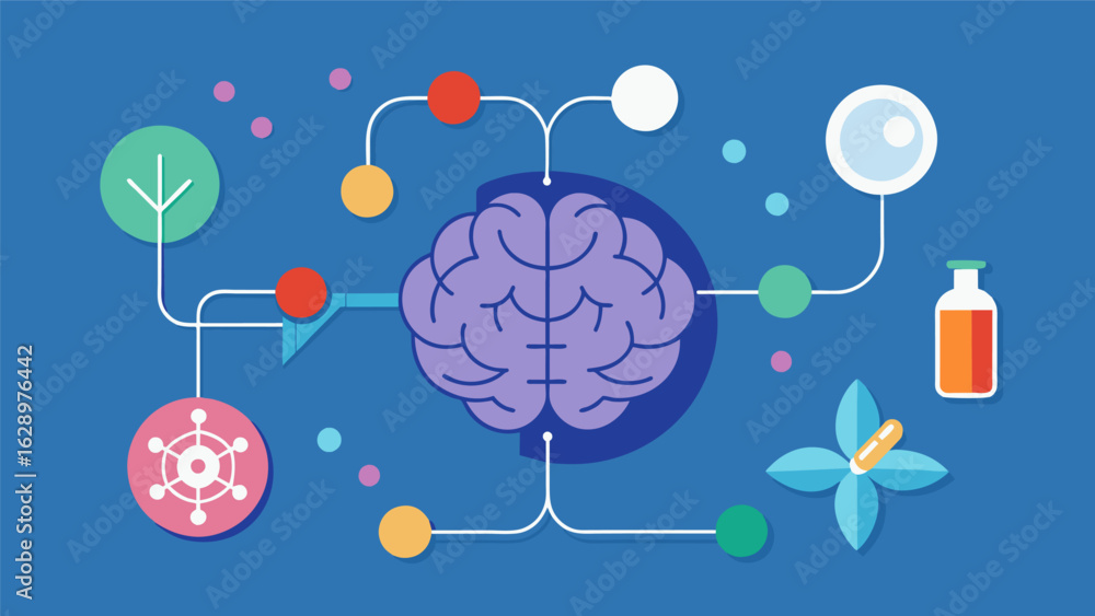 Poster a diagram depicting the feedback loops and signaling pathways that are disrupted by chronic ketamine