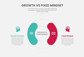 growth-vs-fixed-mindset-07.eps